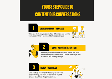 OUTRAGEOUS CONVERSATIONS 8 STEPS TO HARMONY (450 × 319 px)